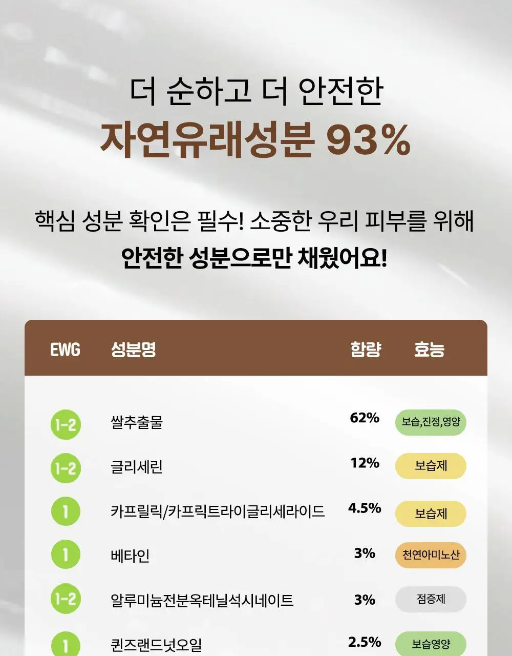 [NEW] 타가 아토 파우더로션 100ml 상세페이지 19